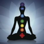 What are chakras?