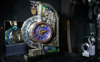 What to see at the Museum of Time and Clocks