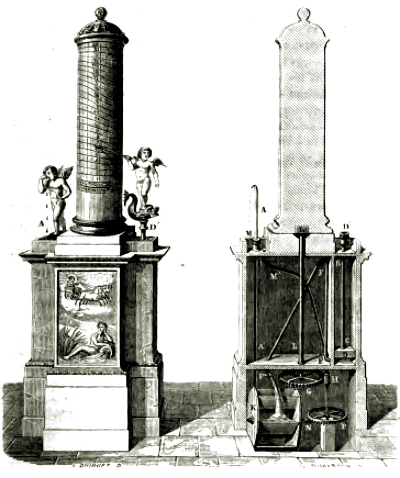 Model of the clepsydra of Ctesibius, restored by Perrault (Arago Francois. Popular astronomy. vol. 1, p. 67)