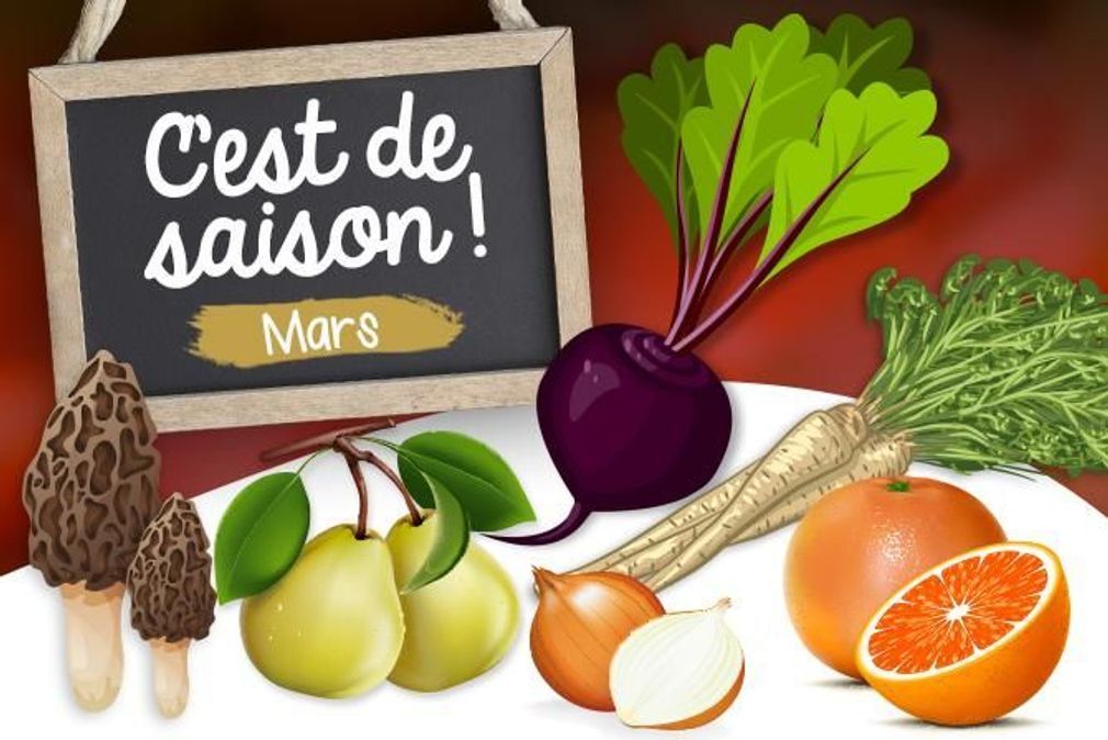 March: seasonal fruits, vegetables and fish