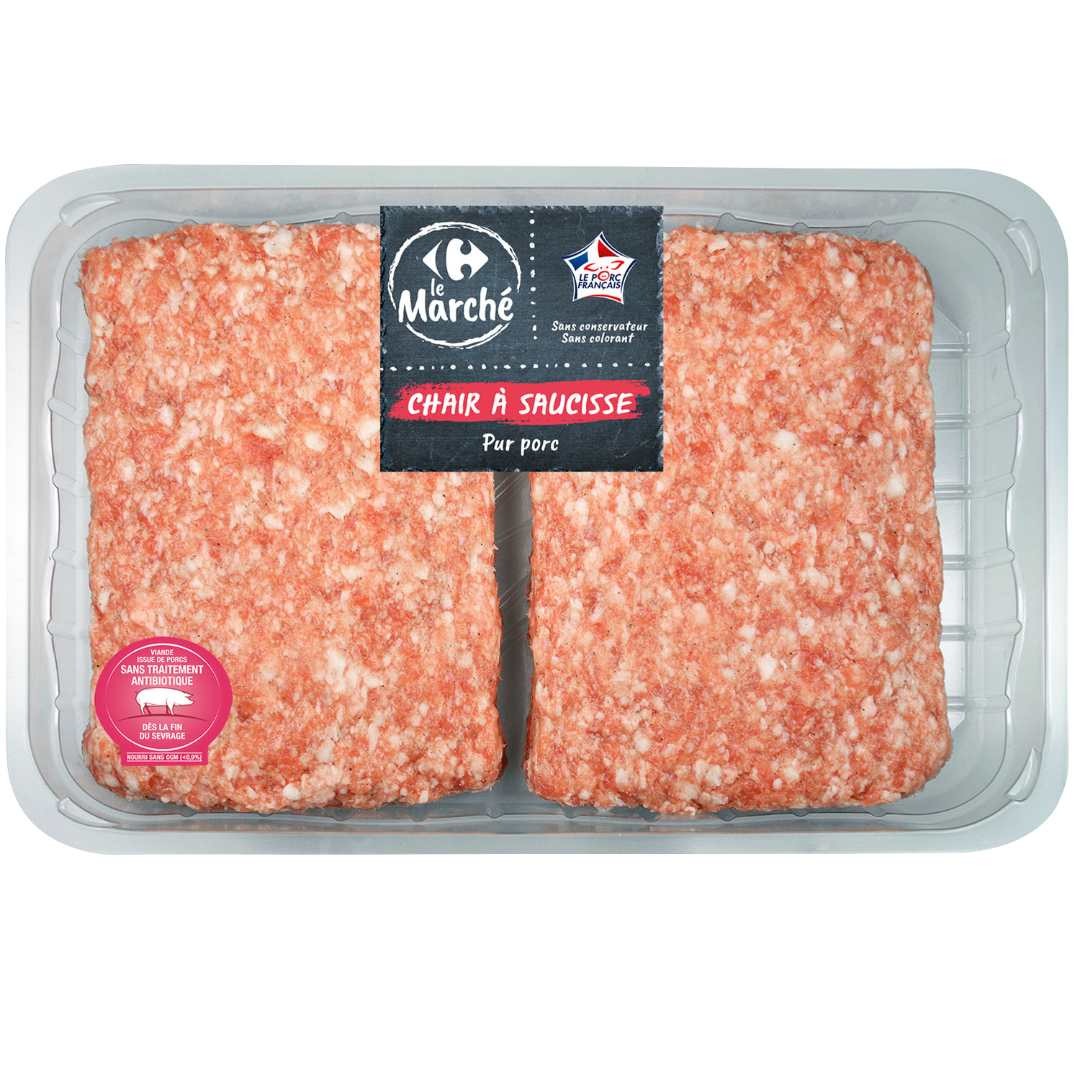 sausage meat recall