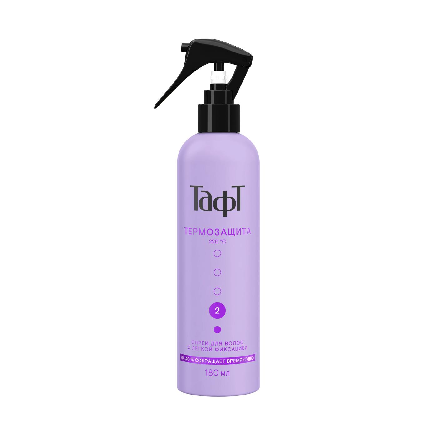 Heat protection spray for styling, 